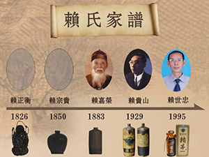 �F��ه���V�ƘI(y��)